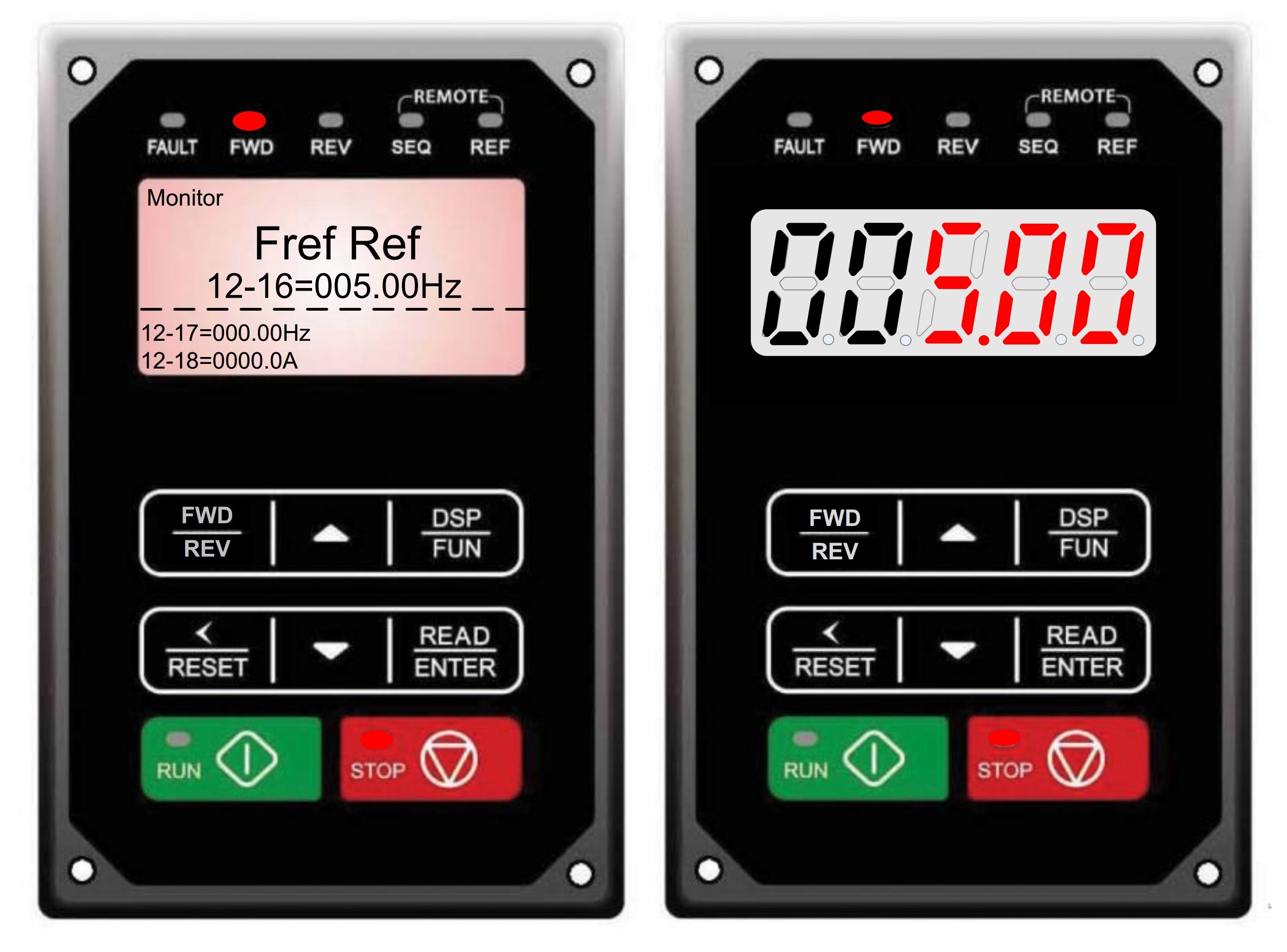  اینورتر تکو 22KW - 30HP ورودی سه فازA510-4030-H3F 