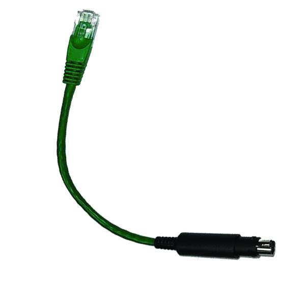  کابل پروگرام