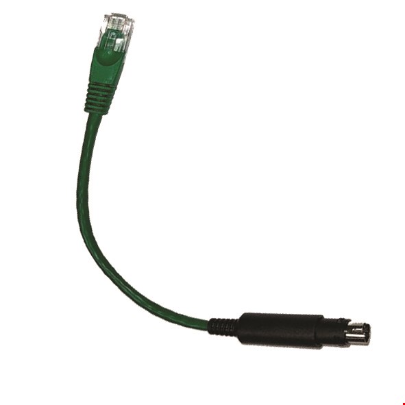 کابل پروگرام